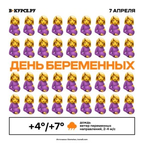 Доброе утро! Сегодня дождливо