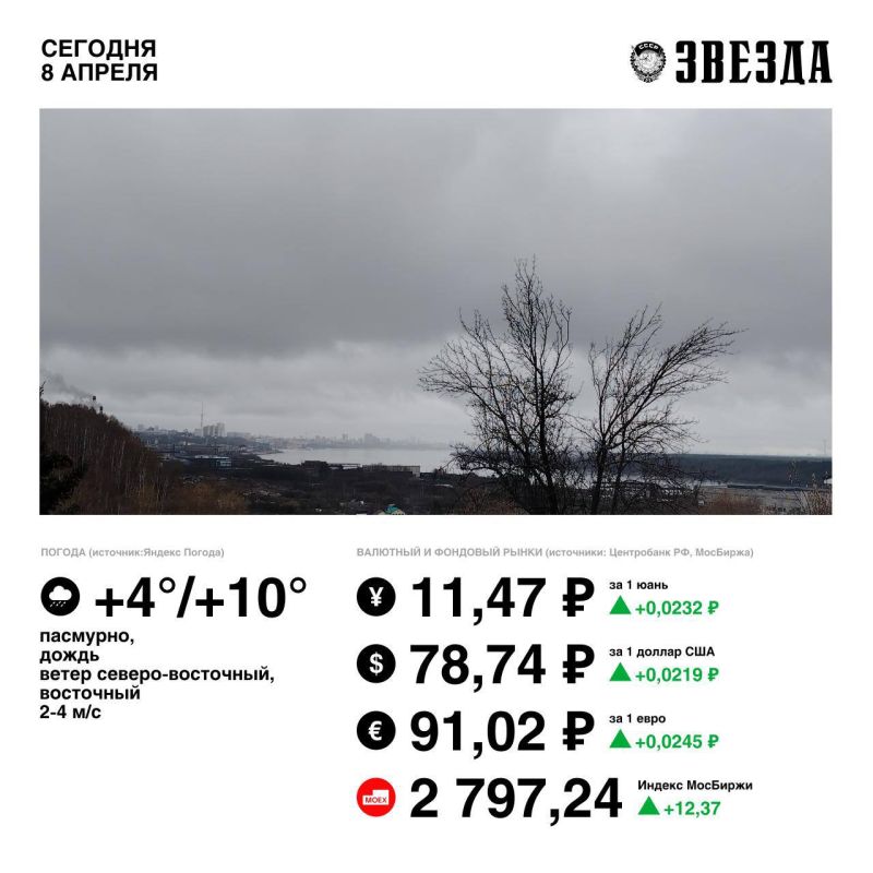 ������ ����, �����!. �� ������� ���������� �������� ����� ������� ����� �� ���� ��������� ��� �� ����� � ������� �������� ����, ������� ���� ��������� ����� ����������� �������� ������ ����� �� ������ �������� ����������...