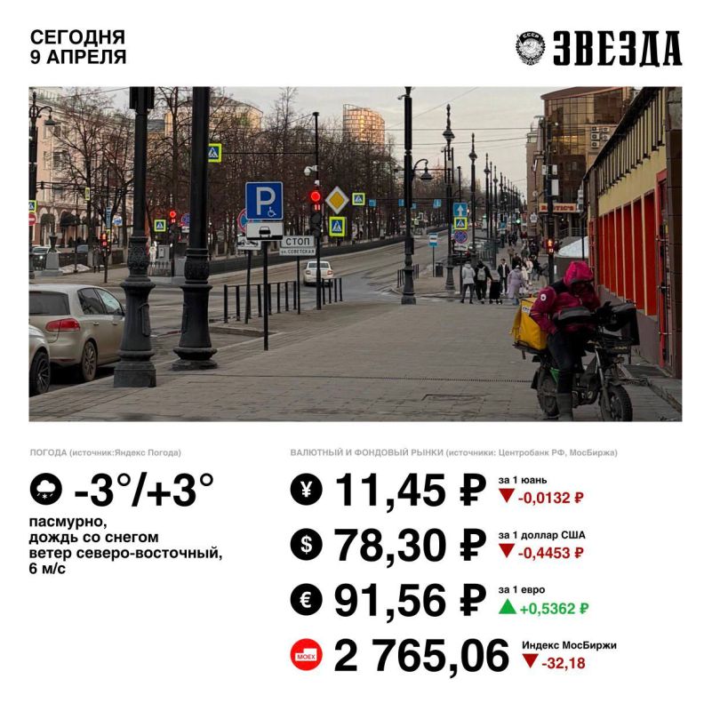 ������ ����, �����!. ������� ����� �������� � ���������