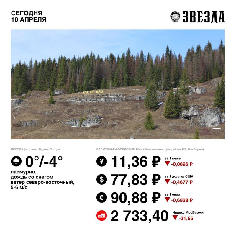 ������ ����, �����!. � ������� ���������� ����� ����� �������� �� ���� �������� � ���, ��� �� �� ��������� �������� ��������, � ���������� �������� � ����������� �� ����������� ���������