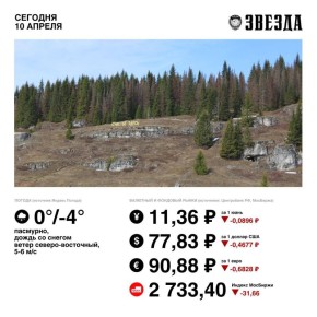 ������ ����, �����!. � ������� ���������� ����� ����� �������� �� ���� �������� � ���, ��� �� �� ��������� �������� ��������, � ���������� �������� � ����������� �� ����������� ���������