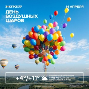 Доброе утро!. Вот бы на работу на воздушных шарах, да мимо пробок