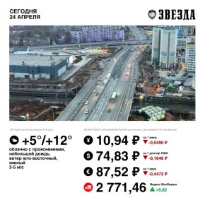 ������ ����, �����!. ������� ������ ���������� �� +12 ��������