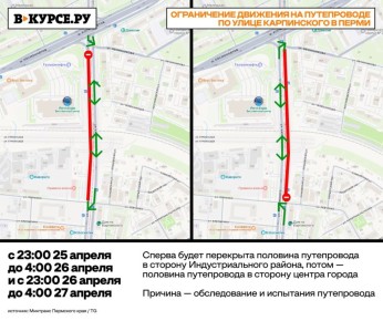 �� ����������� �� ��� ���� ��������� �������� ��������