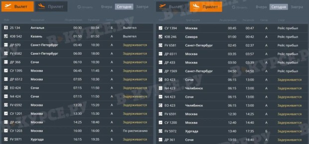 19 ������ ������������� �� ������ � ����� � ��������� �������� ������