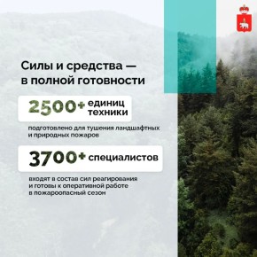 � �������� ���� ������� ���� �������� ������������ � ���������� �������������� ������