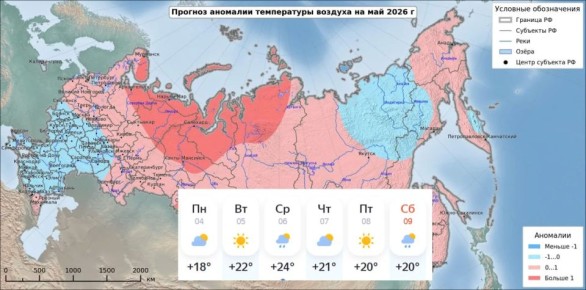 ��� � �������� ���� ��������� ����� ��� ������ �����