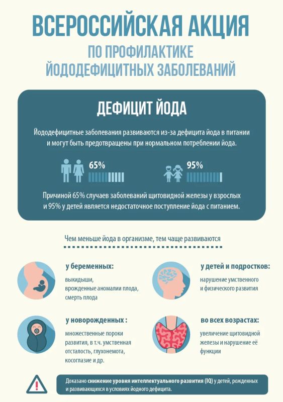 Неделя профилактики заболеваний эндокринной системы объявлена Министерством здравоохранения Российской Федерации с 18 по 24 мая