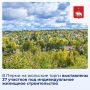 Мечтаете о собственном доме? В июле город предлагает 27 участков под ИЖС!