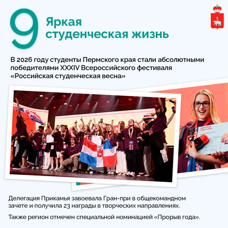 Поступать в Пермский край — значит выбирать возможности Поступать в Пермский край — значит выбирать возможности