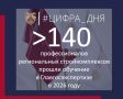 � ������� ������� �������� � 70-����� ��� ��������� ��������� ����� �� ����������� ���������������� ������� ������������ ���������� �������������� �������������-������������ �������� � ������� �������� ��������� ���������...