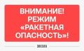 Режим «Ракетная опасность» ввели в Пермском крае — Минтербез