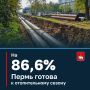������ ������: �� 86,6% ����� ������ � ������������� ������
