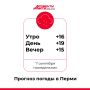 Пермяки, с добрым утром!. Делимся прогнозом погоды на сегодняшний день