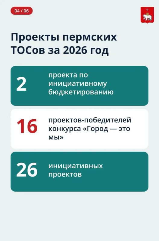 Эдуард Соснин: Люди, которые меняют облик города, — территориальное общественное самоуправление Перми Эдуард Соснин: Люди, которые меняют облик города, — территориальное общественное самоуправление Перми