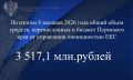 Федеральное казначейство в соответствии с Постановлением Правительства Российской Федерации от 11 июля 2020 г. N 1020 «О порядке и случаях зачисления средств, полученных от размещения временно свободных средств единого...