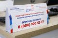 Завтра в Пермском крае стартуют многоуровневые выборы