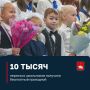Проездной для школьника: первые шаги в большом городе