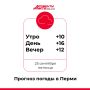Пермяки, с добрым утром!. Делимся прогнозом погоды на сегодняшний день