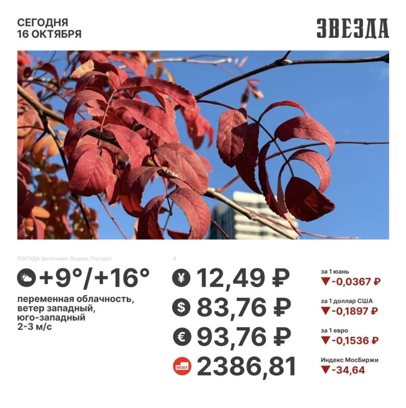 Доброе утро, Пермь! . Сегодня вновь будет достаточно тепло