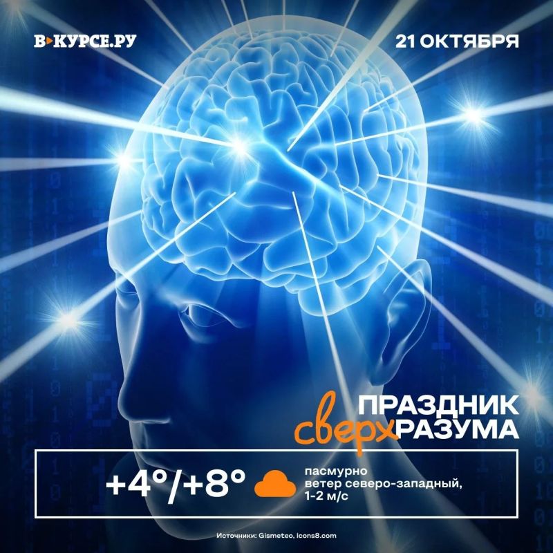 Доброе утро, Пермь! Днем на улице ожидается до +8 градусов